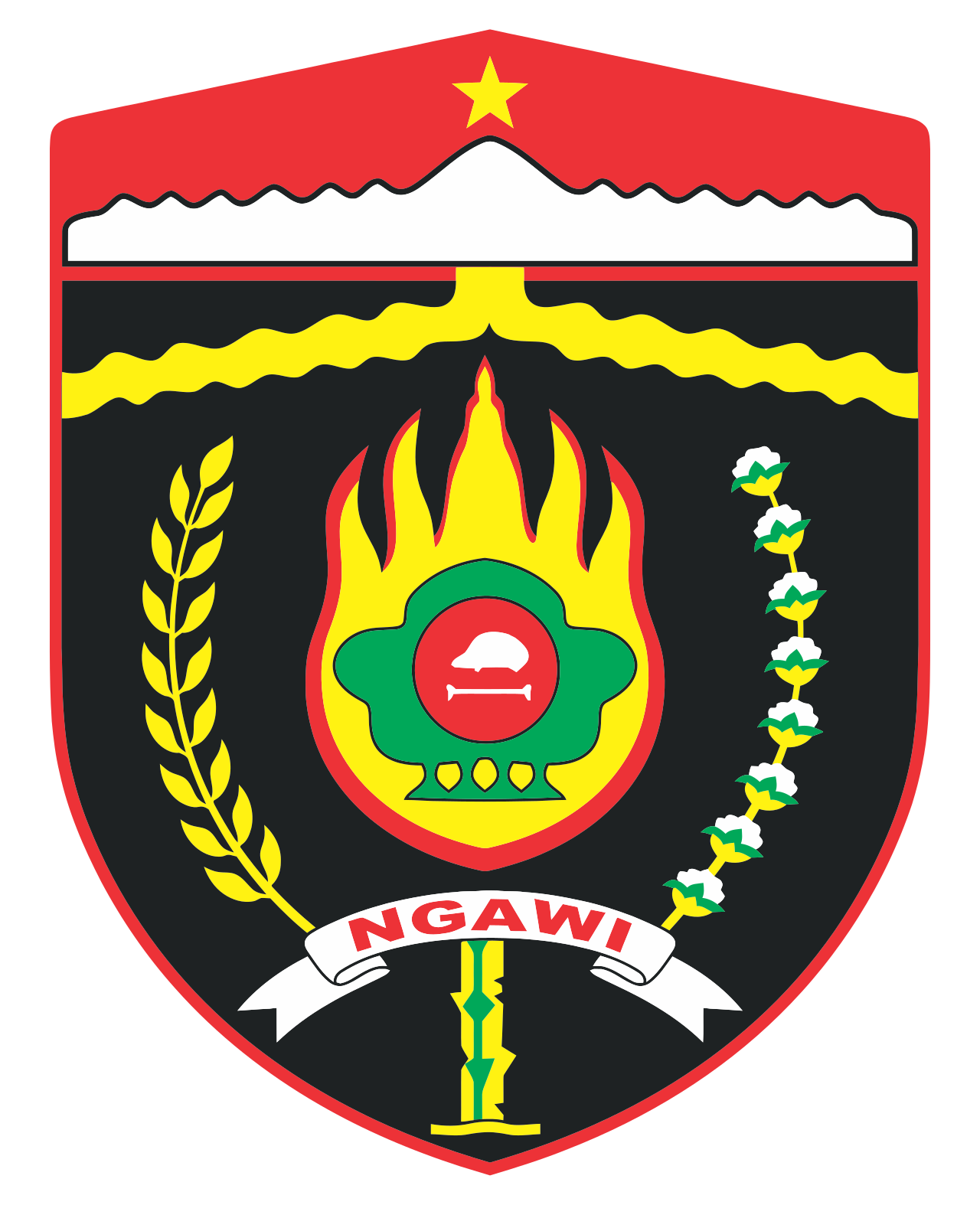 Logo Kabupaten Ngawi